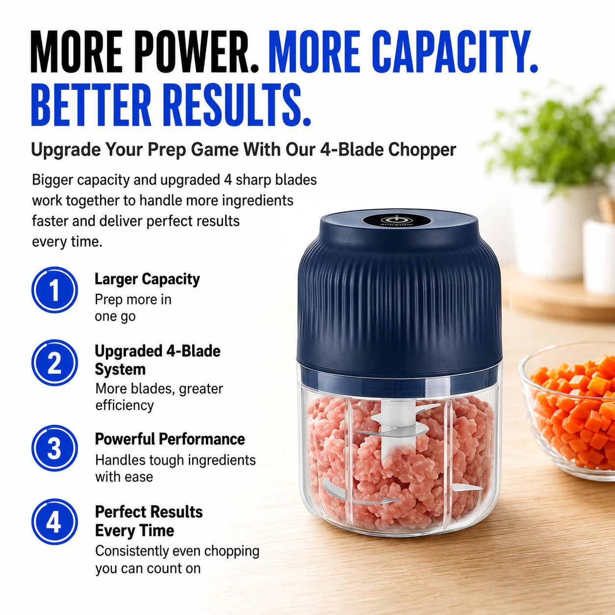 🔥Limited Time Buy One Get One Free!🔋 Wireless Mini Food Chopper with USB Charging