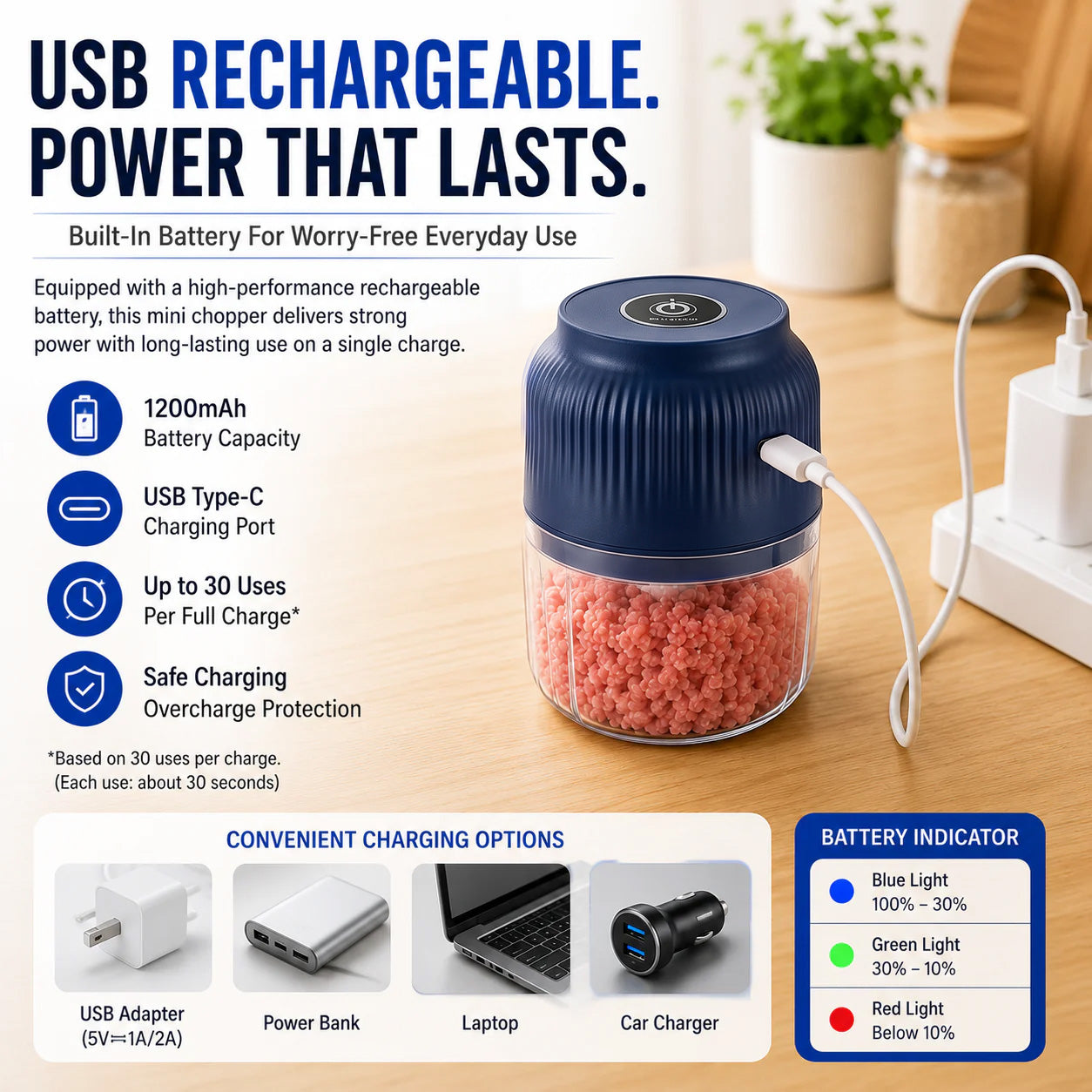 🔥Limited Time Buy One Get One Free!🔋 Wireless Mini Food Chopper with USB Charging