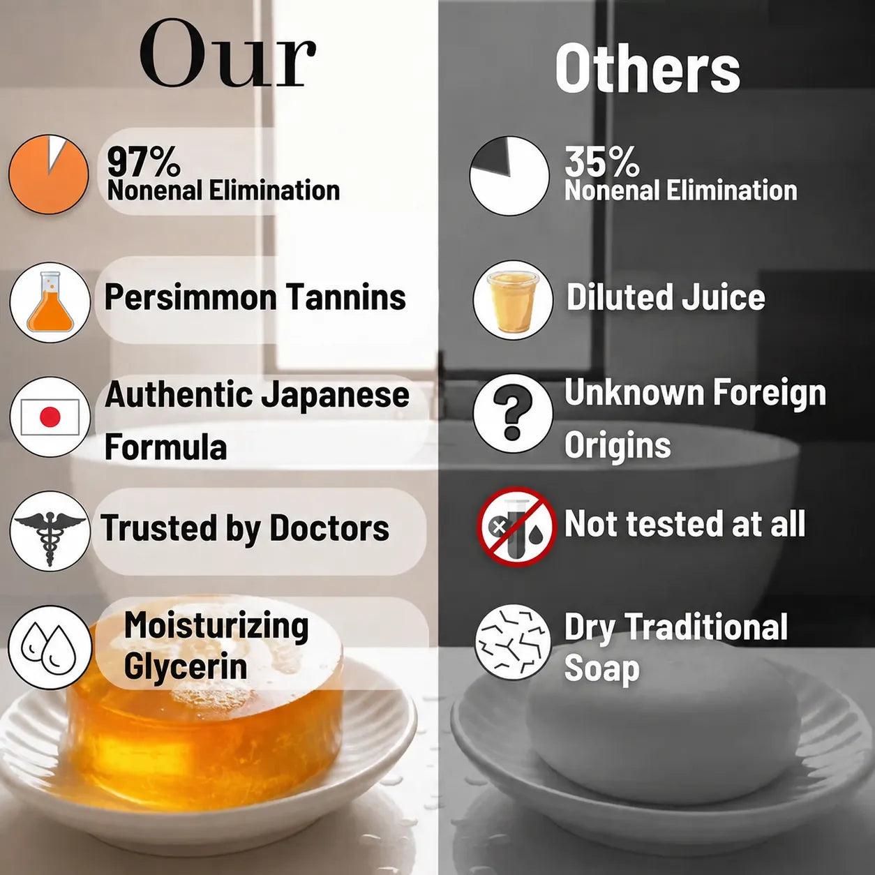 Deodorizing Soap with Persimmon
